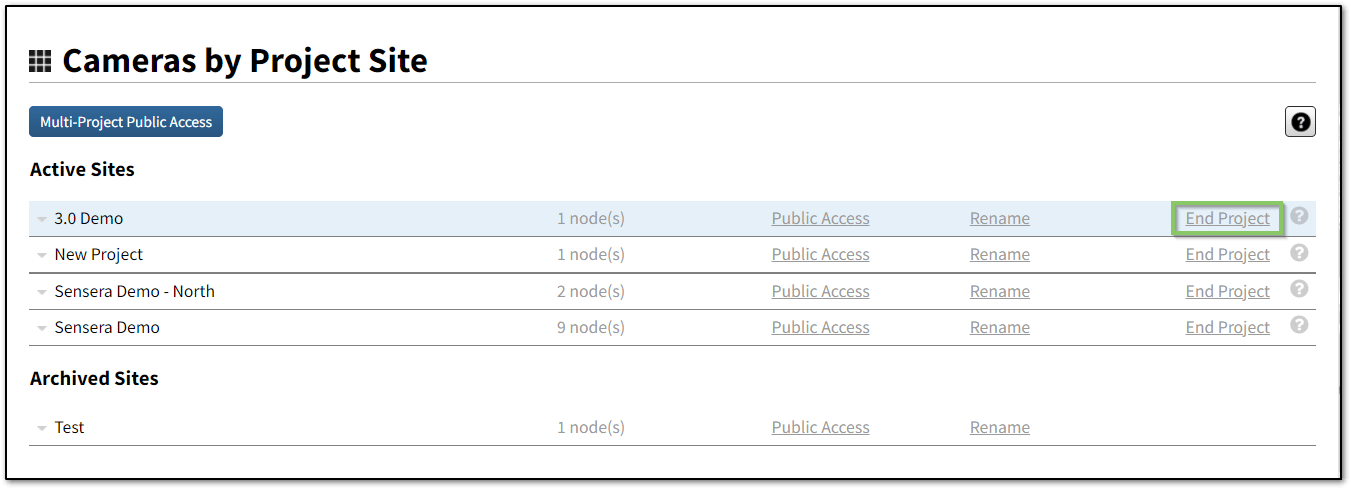 End Project Archive